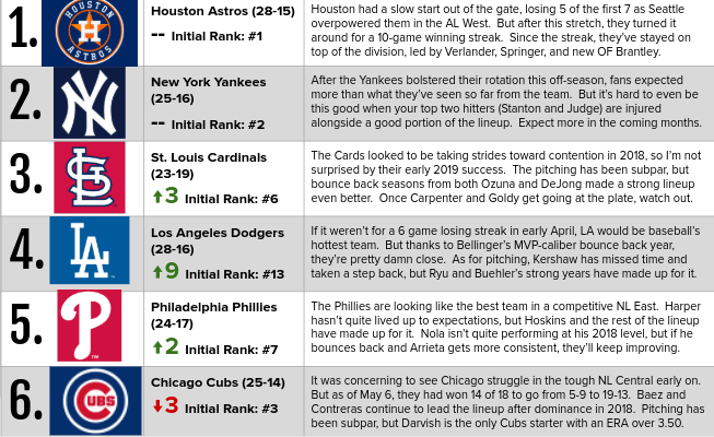 Screenshot 2019-05-15 at 9.12.33 PM