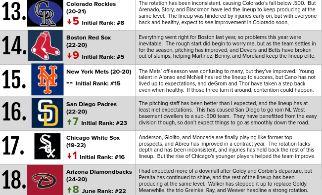 Screenshot 2019-05-15 at 9.13.52 PM