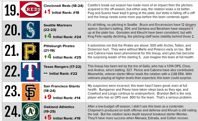 Screenshot 2019-05-15 at 9.14.06 PM