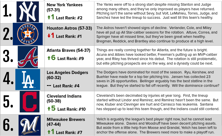 Screenshot 2019-07-08 at 1.08.30 PM