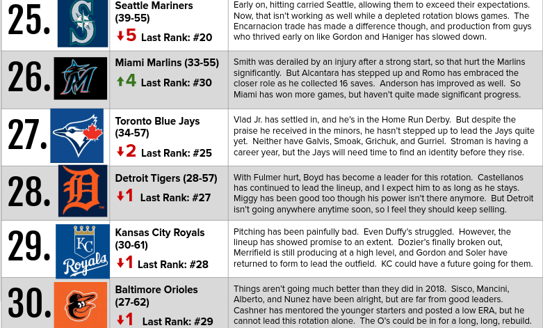 Screenshot 2019-07-08 at 5.14.28 PM