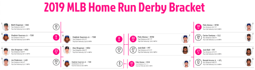 Screenshot 2019-07-08 at 5.27.45 PM.png